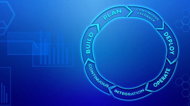 DevOps and Continuous Delivery