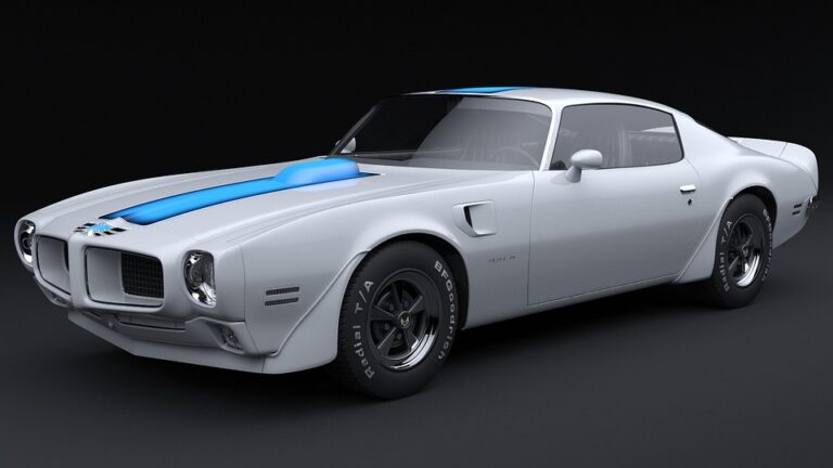 American Muscle Cars Renaissance: Revving Up the Legacy